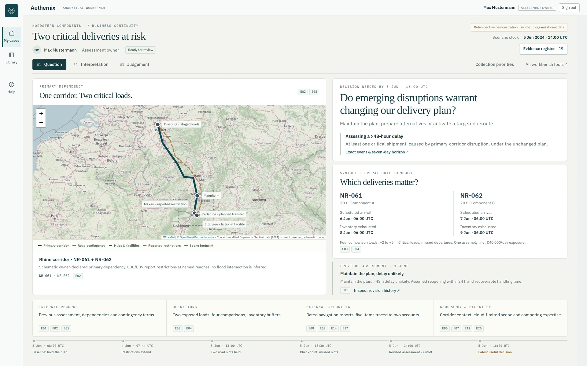 Aethernix question view, defining the delivery decision and the two exposed shipments.